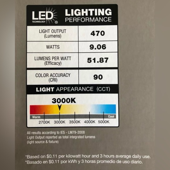 LED Puck Lights 3 pack new in package kit plug in - Picture 6 of 9